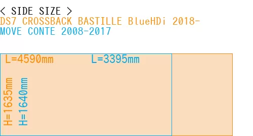#DS7 CROSSBACK BASTILLE BlueHDi 2018- + MOVE CONTE 2008-2017